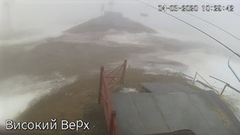 Захар Беркут 4 березня 2020 року, 2020-03-04 10:00