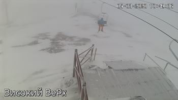 Захар Беркут 5 березня 2020 року, 2020-03-05 10:00