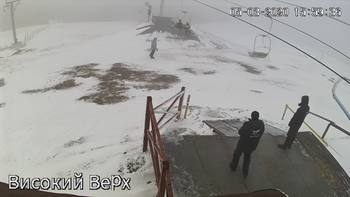Захар Беркут 5 березня 2020 року, 2020-03-05 16:00
