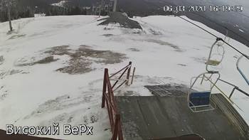 Захар Беркут 6 березня 2020 року, 2020-03-06 16:00