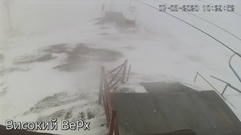 Захар Беркут 7 березня 2020 року, 2020-03-07 10:00