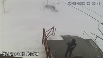 Захар Беркут 7 березня 2020 року, 2020-03-07 13:00