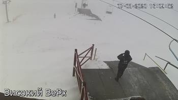 Захар Беркут 7 березня 2020 року, 2020-03-07 16:00