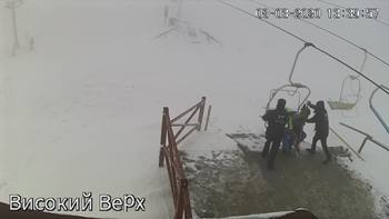 Захар Беркут 8 березня 2020 року, 2020-03-08 13:00