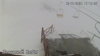 Захар Беркут 8 березня 2020 року, 2020-03-08 16:00