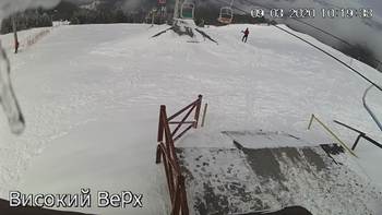 Захар Беркут 9 березня 2020 року, 2020-03-09 10:00