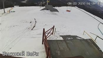 Захар Беркут 9 березня 2020 року, 2020-03-09 16:00