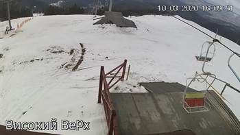 Захар Беркут 10 березня 2020 року, 2020-03-10 16:00