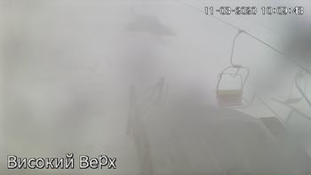 Захар Беркут 11 березня 2020 року, 2020-03-11 10:00