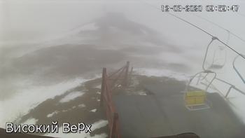 Захар Беркут 12 березня 2020 року, 2020-03-12 10:00