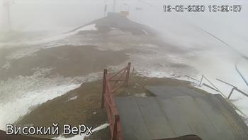 Захар Беркут 12 березня 2020 року, 2020-03-12 13:00