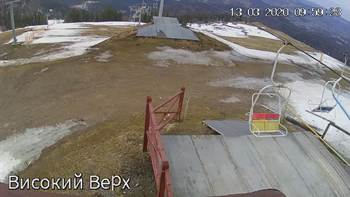 Захар Беркут 13 березня 2020 року, 2020-03-13 10:00
