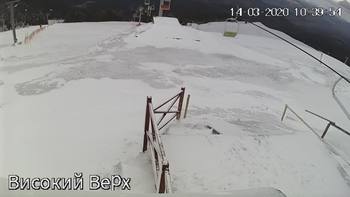 Захар Беркут 14 березня 2020 року, 2020-03-14 10:00