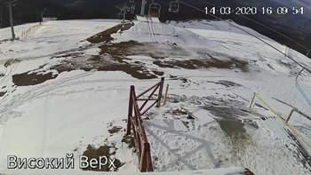 Захар Беркут 14 березня 2020 року, 2020-03-14 16:00