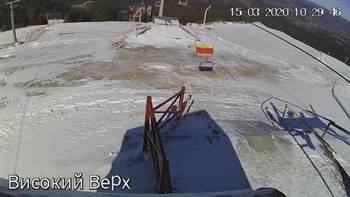 Захар Беркут 15 березня 2020 року, 2020-03-15 10:00
