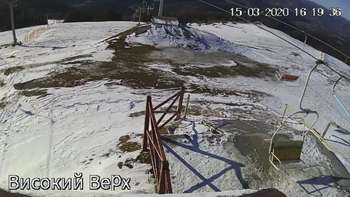 Захар Беркут 15 березня 2020 року, 2020-03-15 16:00