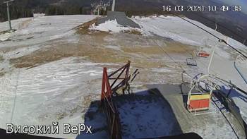 Захар Беркут 16 березня 2020 року, 2020-03-16 10:00