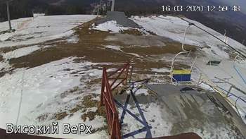Захар Беркут 16 березня 2020 року, 2020-03-16 13:00