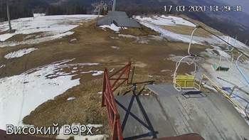 Захар Беркут 17 березня 2020 року, 2020-03-17 13:00