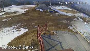 Захар Беркут 17 березня 2020 року, 2020-03-17 16:00