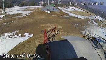 Захар Беркут 18 березня 2020 року, 2020-03-18 10:00