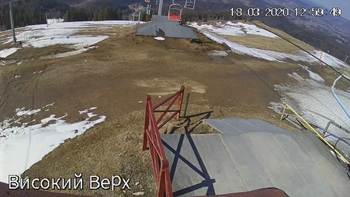 Захар Беркут 18 березня 2020 року, 2020-03-18 13:00