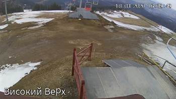 Захар Беркут 18 березня 2020 року, 2020-03-18 16:00