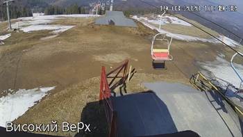 Захар Беркут 19 березня 2020 року, 2020-03-19 10:00