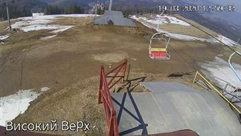 Захар Беркут 19 березня 2020 року, 2020-03-19 13:00