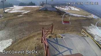 Захар Беркут 19 березня 2020 року, 2020-03-19 16:00