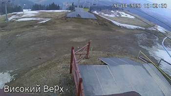 Захар Беркут 20 березня 2020 року, 2020-03-20 13:00