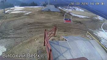 Захар Беркут 20 березня 2020 року, 2020-03-20 16:00
