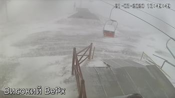 Захар Беркут 21 березня 2020 року, 2020-03-21 13:00