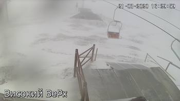 Захар Беркут 21 березня 2020 року, 2020-03-21 16:00