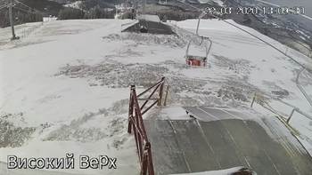 Захар Беркут 22 березня 2020 року, 2020-03-22 13:00