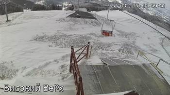 Захар Беркут 22 березня 2020 року, 2020-03-22 16:00