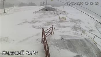 Захар Беркут 23 березня 2020 року, 2020-03-23 10:00