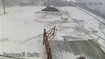 Захар Беркут 23 березня 2020 року, 2020-03-23 13:00