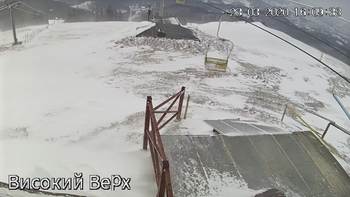 Захар Беркут 23 березня 2020 року, 2020-03-23 16:00