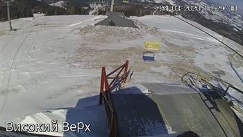Захар Беркут 24 березня 2020 року, 2020-03-24 10:00