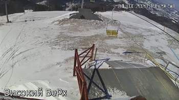 Захар Беркут 24 березня 2020 року, 2020-03-24 13:00