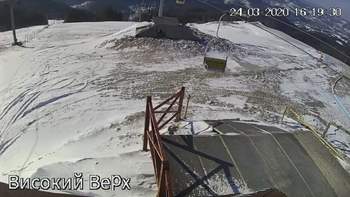 Захар Беркут 24 березня 2020 року, 2020-03-24 16:00