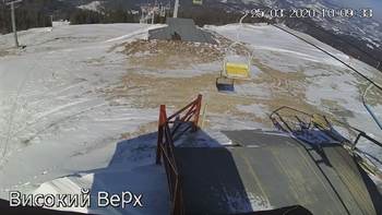 Захар Беркут 25 березня 2020 року, 2020-03-25 10:00