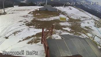 Захар Беркут 25 березня 2020 року, 2020-03-25 16:00
