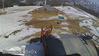 Захар Беркут 26 березня 2020 року, 2020-03-26 10:00