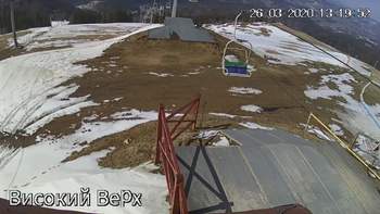 Захар Беркут 26 березня 2020 року, 2020-03-26 13:00