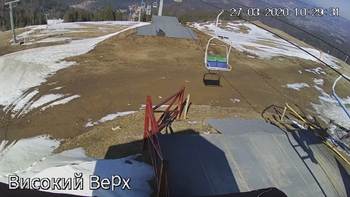 Захар Беркут 27 березня 2020 року, 2020-03-27 10:00