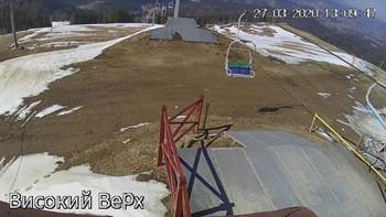 Захар Беркут 27 березня 2020 року, 2020-03-27 13:00