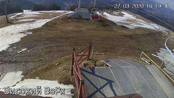 Захар Беркут 27 березня 2020 року, 2020-03-27 16:00
