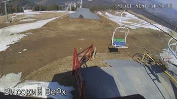 Захар Беркут 28 березня 2020 року, 2020-03-28 10:00